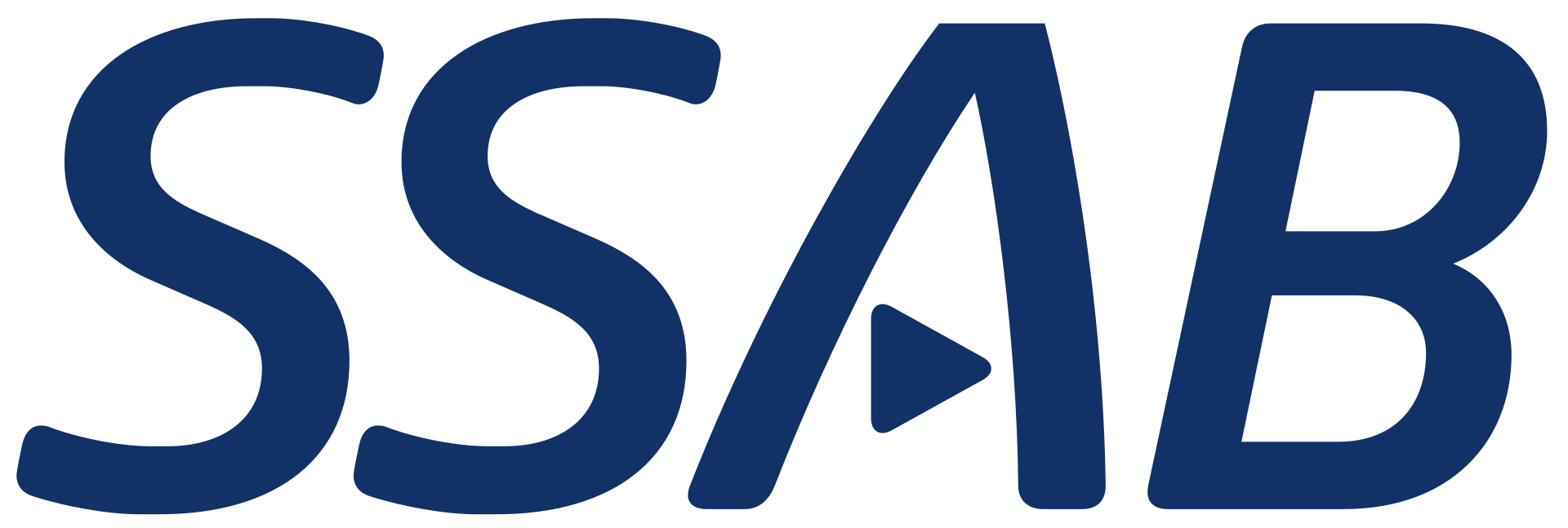 Logo SSAB